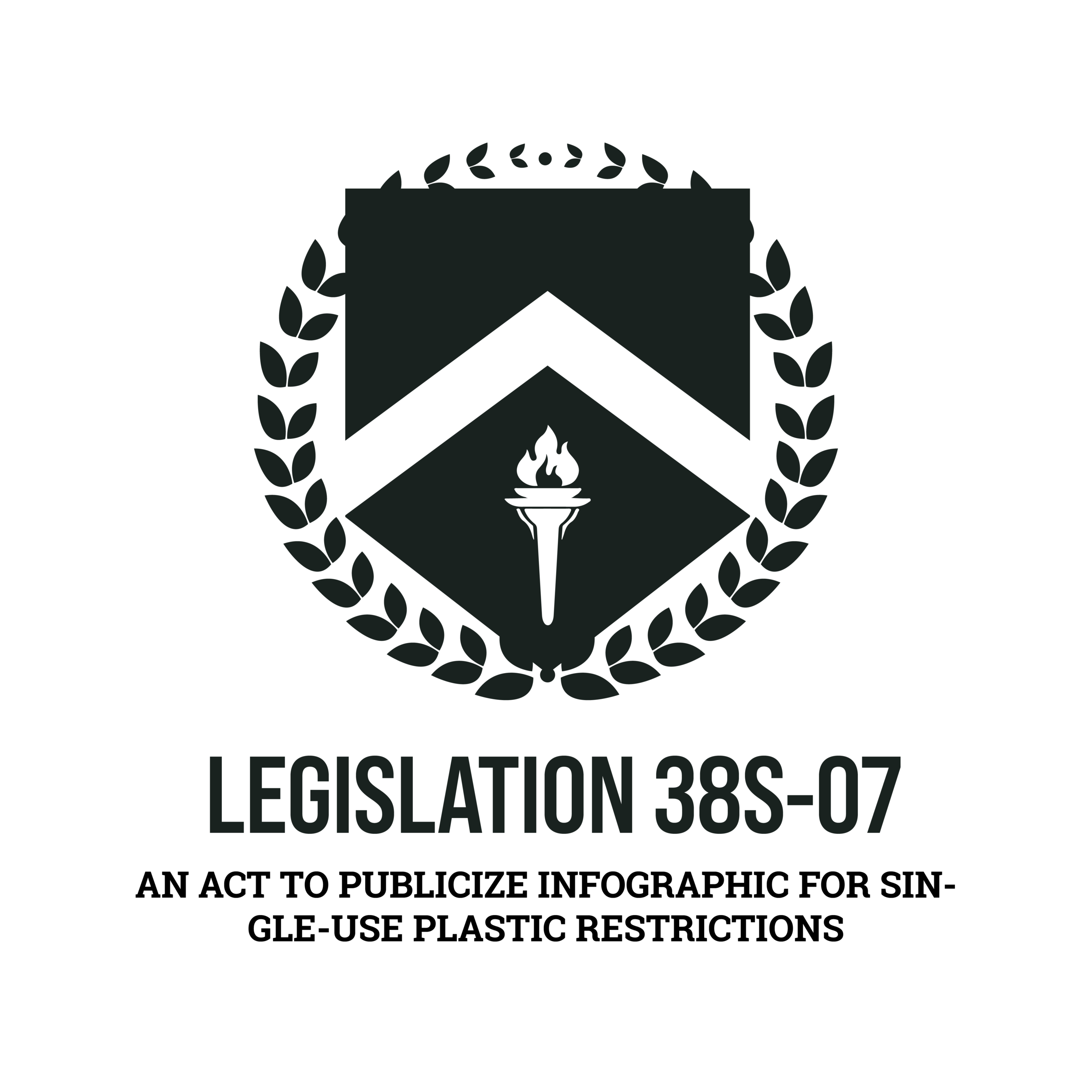 Legislation 38S-07: PASSED